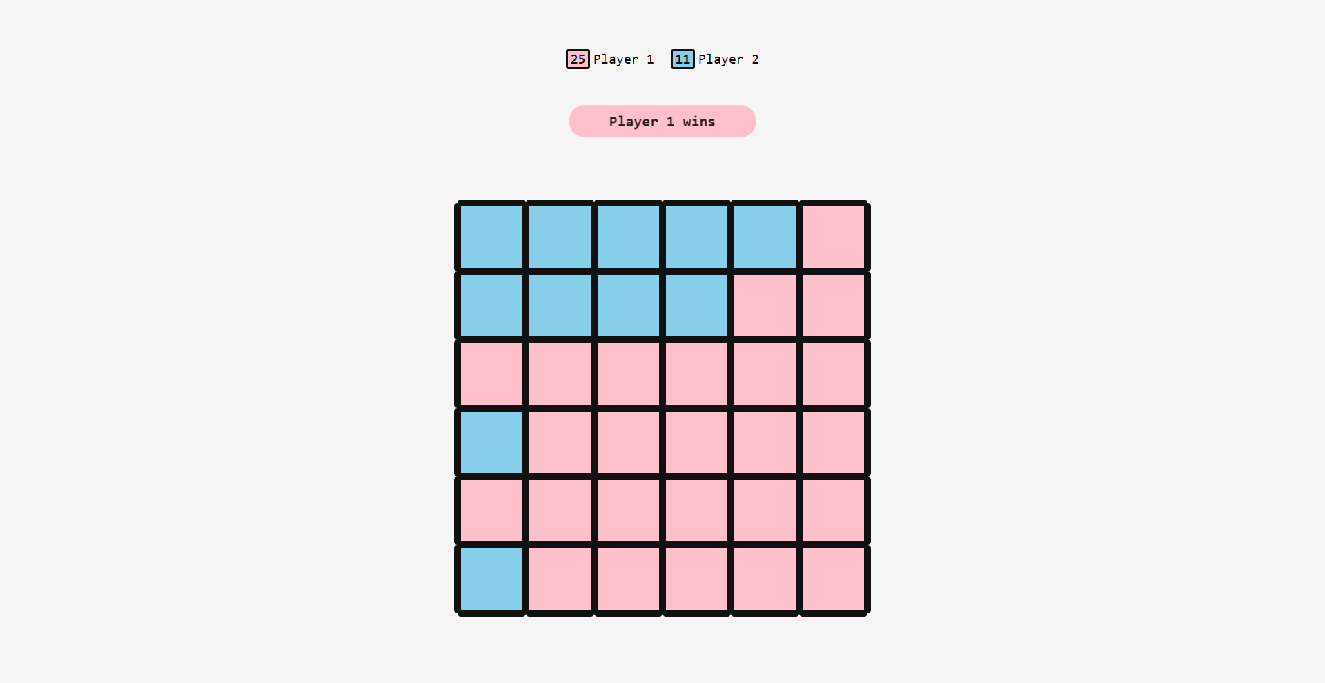 Dots and Boxes